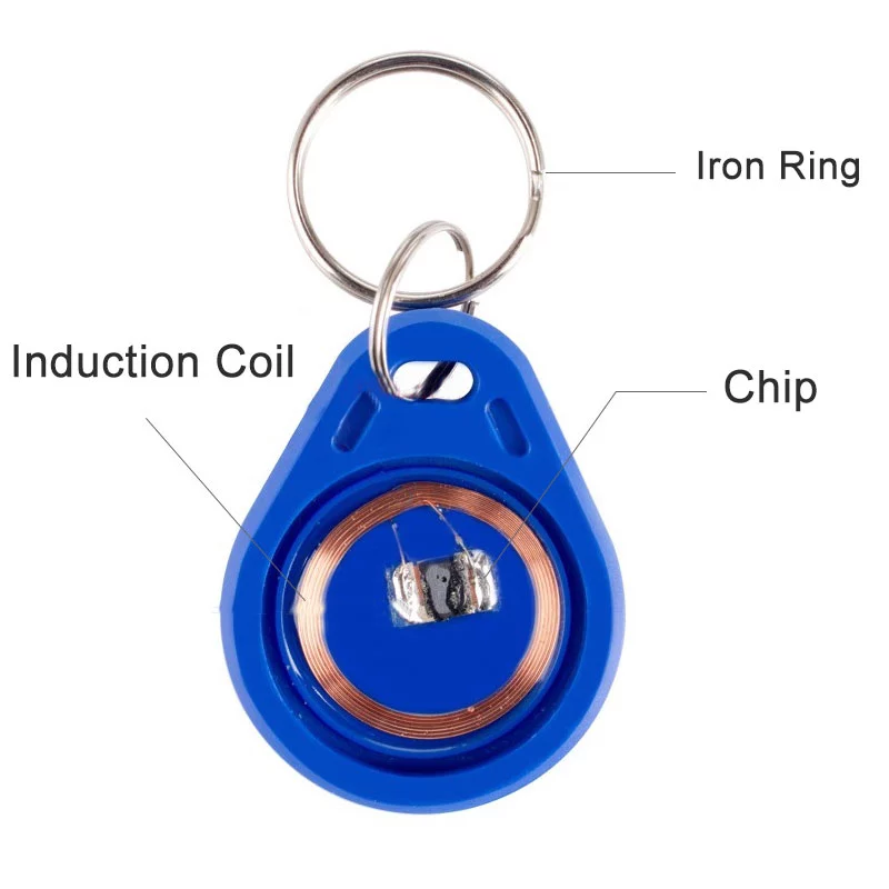 UID Rewritable Keychain RFID S - Smart Ring Nfc Pay review and price
