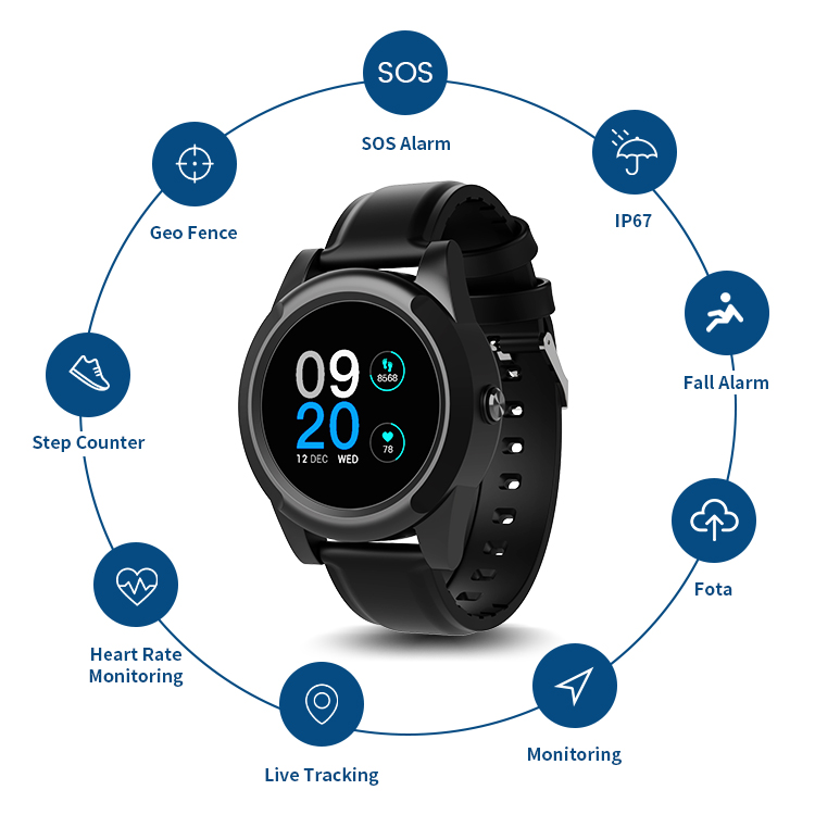 Senior GPS Tracking Smart Watc - Fall Detection Watch review and price