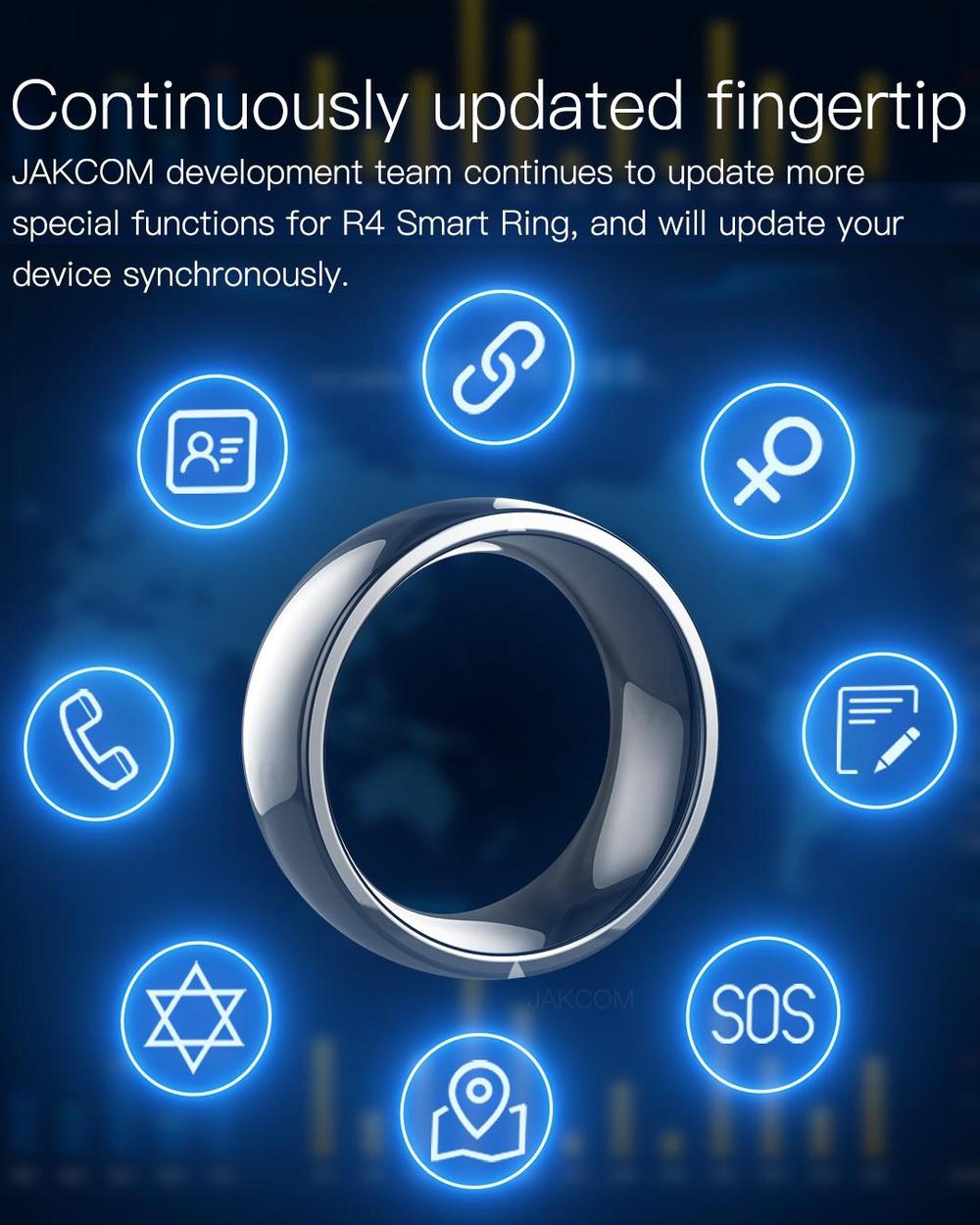 Jakcom Smart Ring  R4 Wearable - Smart Ring Nfc Pay review and price